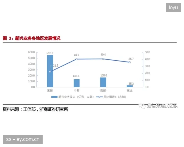 本季度迭代期 内容生产端同步运动员实时数据增强叙事张力
